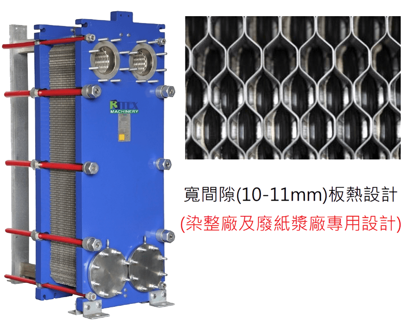 塗佈機